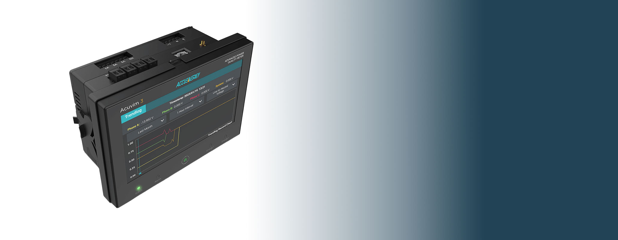 ACUVIM 3